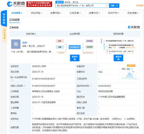 恒大新能源汽車(chē)注資15億 雙管齊下布局軟件與智能生態(tài)